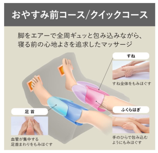 Panasonic 日本 國際牌 暖感 腿腳 空氣按摩器 EW-RA150 EW-RA150-H