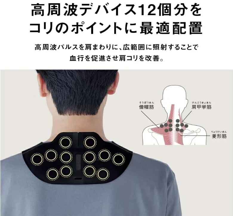 松下國際牌 高頻治療儀 Coricoran Wide EW-RA550 最新發售