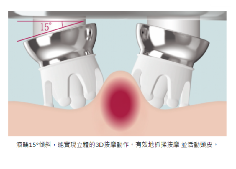 MTG ReFa GRACE HEAD SPA RF-GH2114B 頭皮按摩儀 附保卡