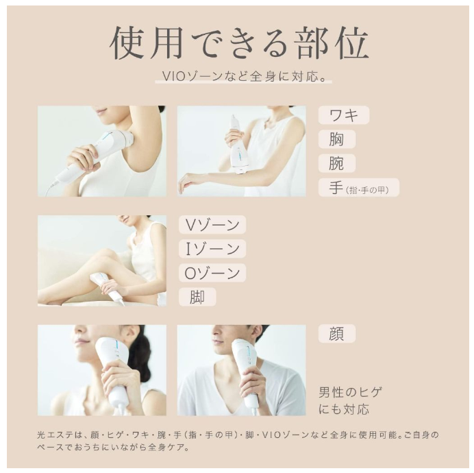 Panasonic 松下 光美容器 光美容 身體&臉部用 基本款 ES-WP88-N