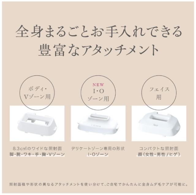 Panasonic 松下 光美容器 光美容 身體&臉部用 基本款 ES-WP88-N