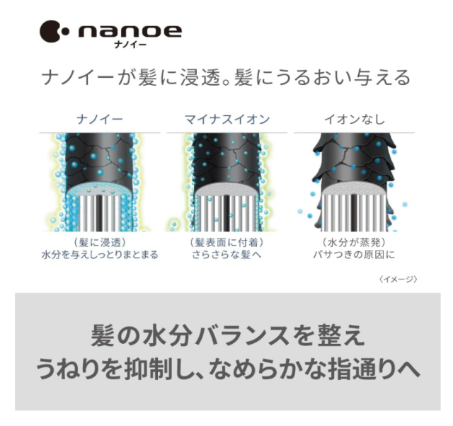 Panasonic 國際牌 EH-NA2K 吹風機 2023款