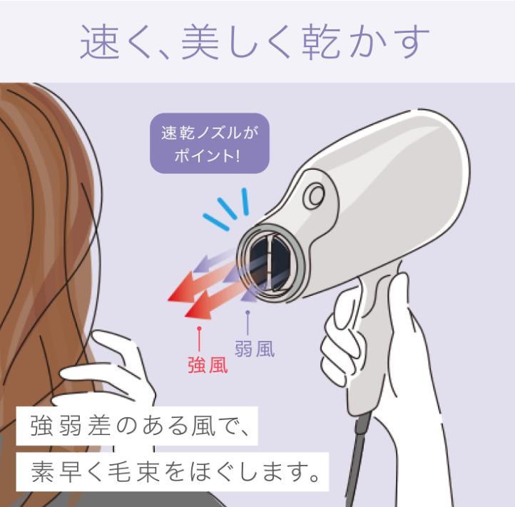 Panasonic 國際牌 吹風機 奈米水離子 抗UV 冷熱風 EH-NA9G 日版NA9G