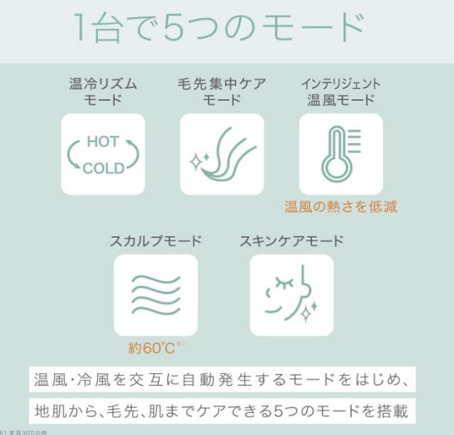 Panasonic 國際牌 吹風機 奈米水離子 抗UV 冷熱風 EH-NA9G 日版NA9G