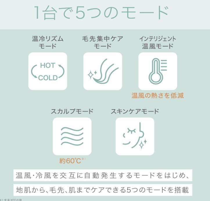 Panasonic 國際牌 吹風機 奈米水離子 抗UV 冷熱風 EH-NA9G 日版NA9G