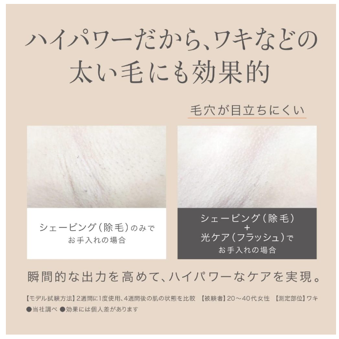 Panasonic 松下 光美容器 光美容 身體&臉部用 基本款 ES-WP88-N