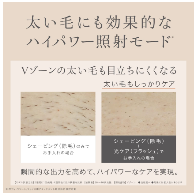 Panasonic 國際牌 松下 美體除毛機 家用光學除毛機 身體和臉部用 ES-WP98-N