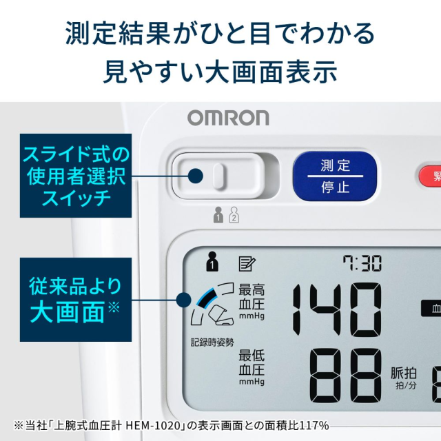 omron 歐姆龍 自動血壓計點臂 HCR-1801 HCR-1802 健太郎HBP-9035