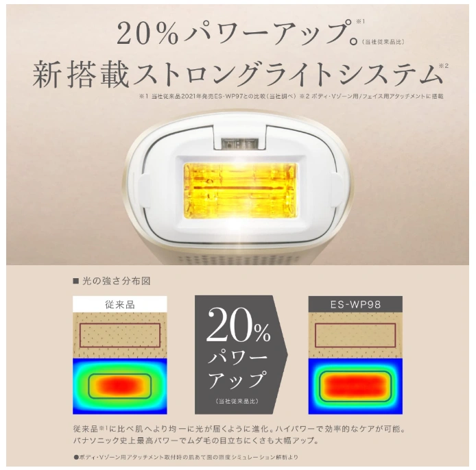 Panasonic 國際牌松下美體除毛機家用光學除毛機身體和臉部用ES-WP98-N