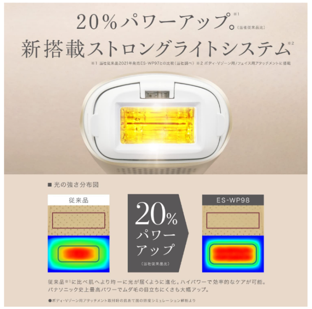 Panasonic 國際牌 松下 美體除毛機 家用光學除毛機 身體和臉部用 ES-WP98-N