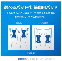 Omron 歐姆龍低頻治療 HV-F081 HV-F030 HV-F602T運動系列