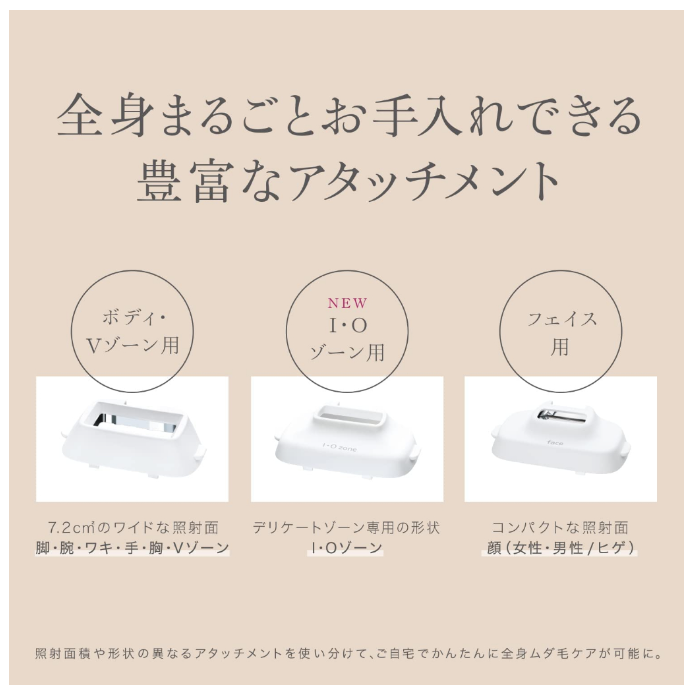 Panasonic 國際牌 松下 美體除毛機 家用光學除毛機 身體和臉部用 ES-WP98-N