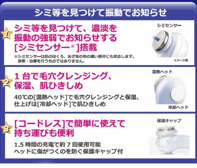 HITACHI CM-N50000 日立溫潤冰肌離子 美容儀 日立N5000精裝版 日本製