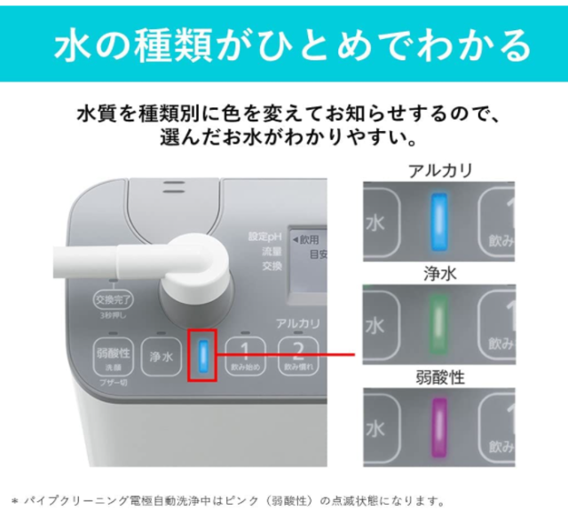 Panasonic TK-AS47 TK-AS48 鹼性離子淨水器 高效能整水器 濾水器 日本製