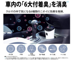 IG-NX15 IG-MX15 車用空氣清淨機 旗艦新款 自動除菌離子 除臭 過敏 煙味