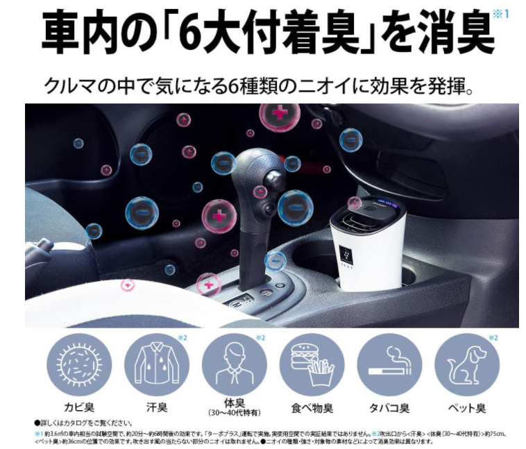 IG-NX15 IG-MX15 車用空氣清淨機 旗艦新款 自動除菌離子 除臭 過敏 煙味