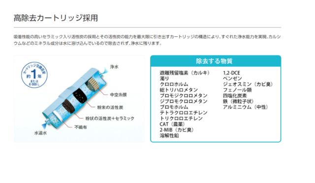 Panasonic 國際牌 TK-AS31 櫥上型整水器 TK AS30 AS30C1 23款