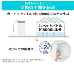Panasonic TK-AS47 TK-AS48 鹼性離子淨水器 高效能整水器 濾水器 日本製