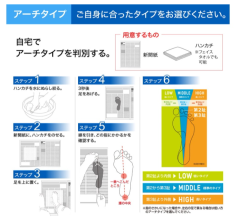 ZAMST 鞋墊 減震墊 籃球 排球 足球 網球跑步 登山 所有運動 日常生活