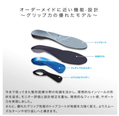 ZAMST 鞋墊 減震墊 籃球 排球 足球 網球跑步 登山 所有運動 日常生活