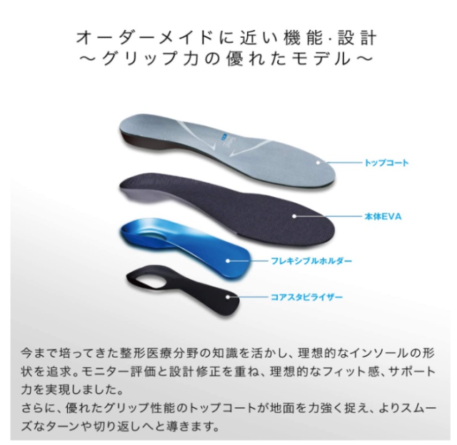 ZAMST 鞋墊 減震墊 籃球 排球 足球 網球跑步 登山 所有運動 日常生活