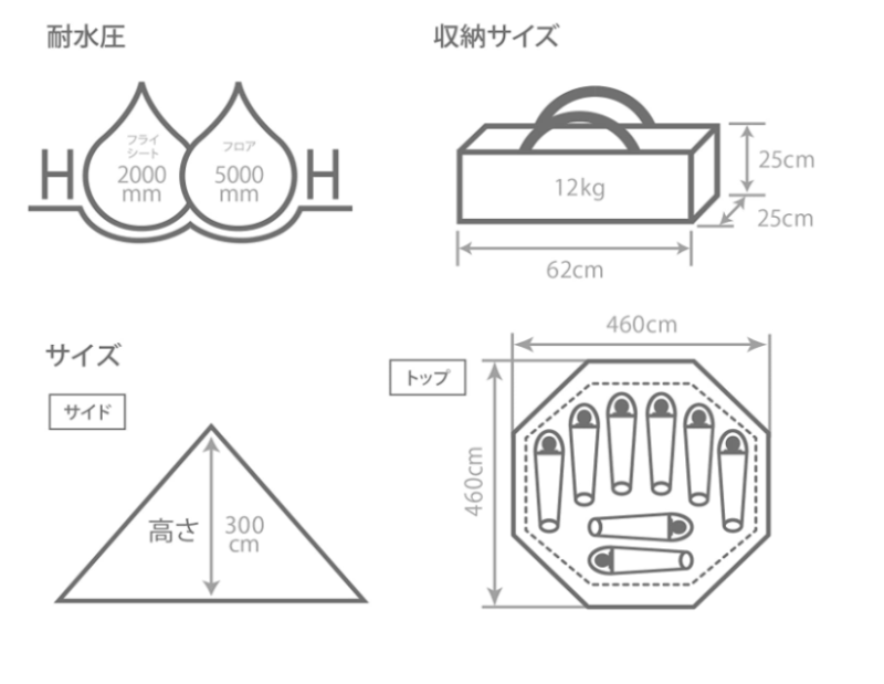 DOD 帳篷 T8-200 8人用 露營 戶外 緊湊儲存 易搭建