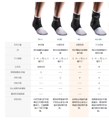 ZAMST A1 系列 護踝 籃球 足球 排球 網球 跑步 健身 運動 日常生活 A2-DX