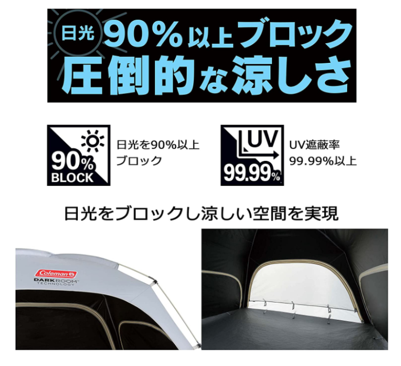 Coleman Dark Room 黑膠帳 野餐帳 CM-36446 CM-36442 戶外