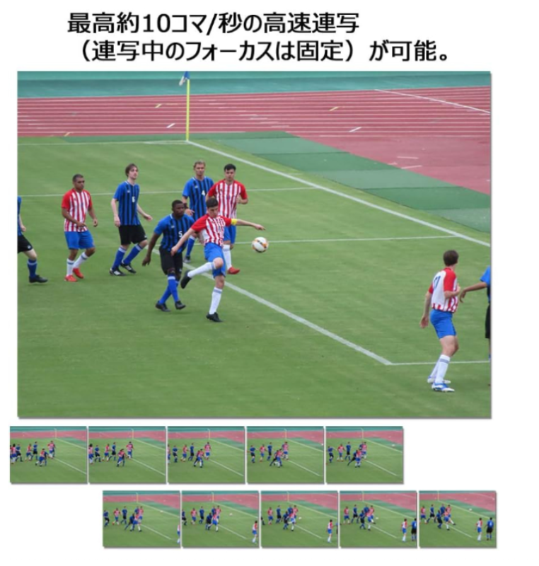 Canon PowerShot ZOOM 緊湊型 望遠鏡型相機 比賽觀看 演唱會拍攝