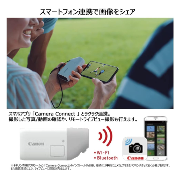 Canon PowerShot ZOOM 緊湊型 望遠鏡型相機 比賽觀看 演唱會拍攝