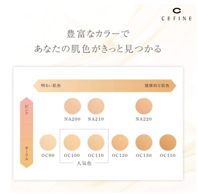 CEFINE 雪芙妮 水感蠶絲粉餅芯 粉盒 長效持妝 保濕 遮瑕 渡邊直美愛用 CEFINE