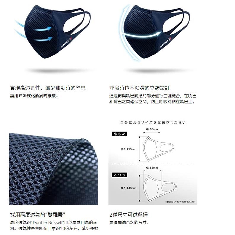 日本 ZAMST Mouth Cover運動口罩
