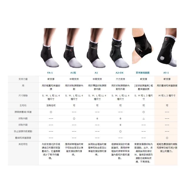 ZAMST AT-1 護踝 護跟腱 軟支撐 籃球 足球 排球 網球 跑步 健身 運動 日常生活