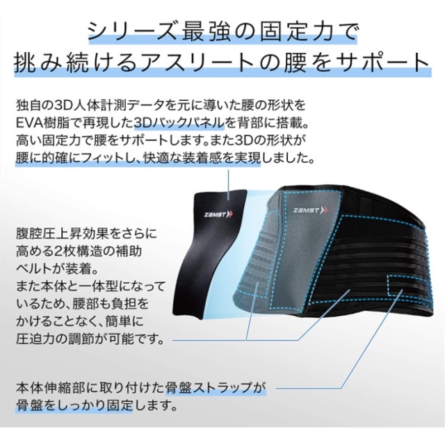 ZAMST ZW系列 護腰 籃球 足球 排球 網球 跑步 健身 運動 一般日常生活 透氣