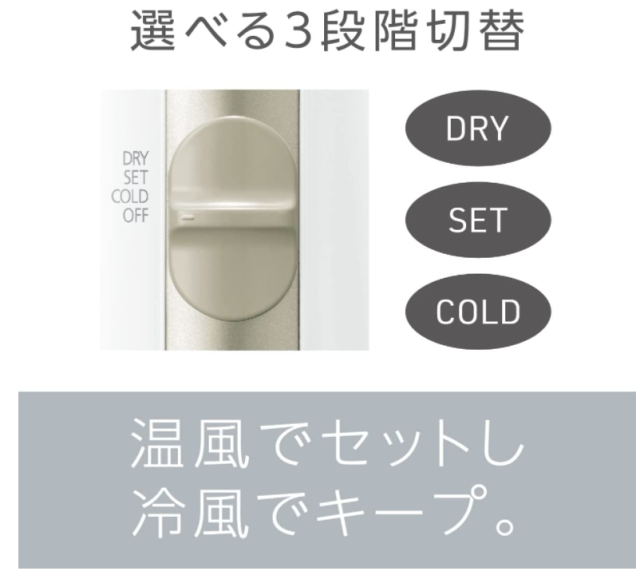 Panasonic EH-KE2J EH-KE4K EH-KE4J 整髮器 負離子 2022最新