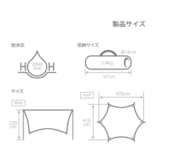 DOD ITSUKA NO TARP TT5-631 防水布 天幕帳 六邊形 天幕