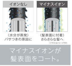 Panasonic EH-KE2J EH-KE4K EH-KE4J 整髮器 負離子 2022最新