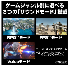 Panasonic SC-GN01-FF 遊戲頸掛式耳機 最終幻想 XIV 限定版 高性能