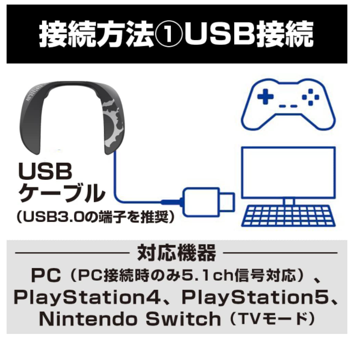 Panasonic SC-GN01-FF 遊戲頸掛式耳機 最終幻想 XIV 限定版 高性能