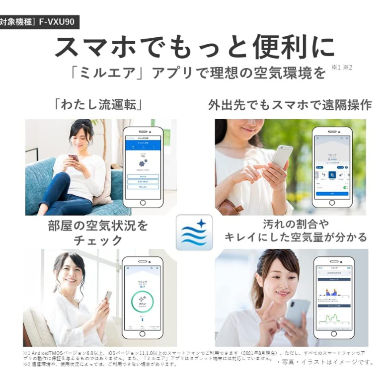 Panasonic Nanoe 加濕 空氣淨化器 F-VXU90 頂級 旗艦款