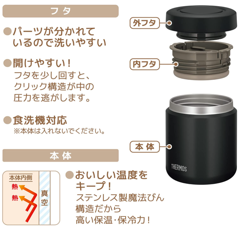 THERMOS 真空保溫 保冷湯罐 JBR-301 JBR-401 JBR-501 22最新