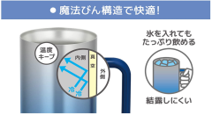 THERMOS 膳魔師 真空隔熱保溫 保冷杯 JDK-600C JDK-720C 不鏽鋼真空斷熱