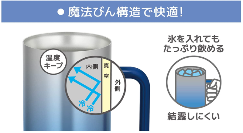 THERMOS 膳魔師 真空隔熱保溫 保冷杯 JDK-600C JDK-720C 不鏽鋼真空斷熱