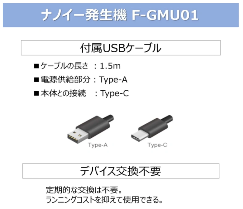 Panasonic F-GMU01 Nanoe X4.8 車載空氣清淨器辦公室清潔2022款,除濕機