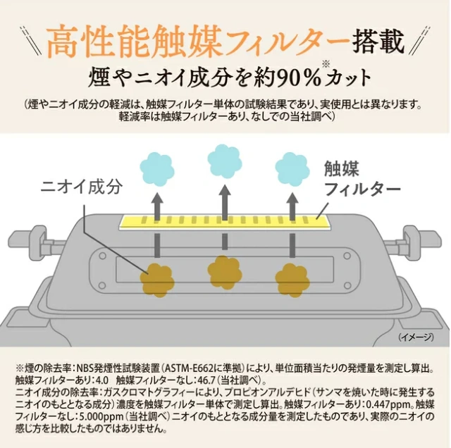 Zojirushi 象印 EF-WA30 HZ 多功能烘焙機2023 新款