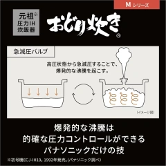 Panasonic 國際牌電子鍋24年新款SR-M10B SR-M18B