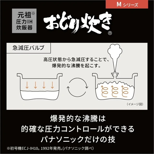 Panasonic 國際牌電子鍋24年新款SR-M10B SR-M18B