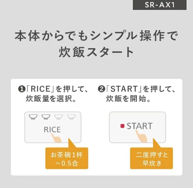 Panasonic 2023新款 自動計量IH電鍋SR-AX1 無洗米專用