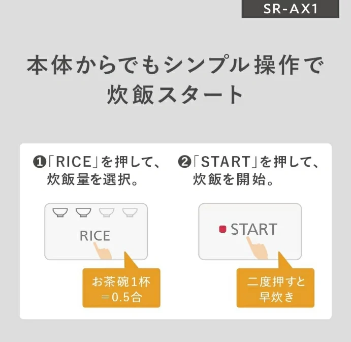 Panasonic 2023新款 自動計量IH電鍋SR-AX1 無洗米專用