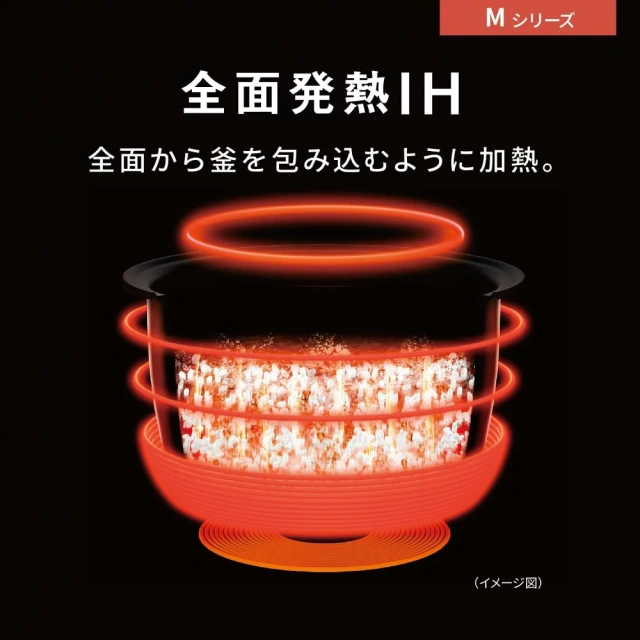 Panasonic 國際牌電子鍋24年新款SR-M10B SR-M18B